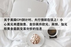 关于美国CPI倒计时、大行情箭在弦上！小心美元再遭抛售、金价飙升欧元、英镑、加元和黄金最新交易分析的信息