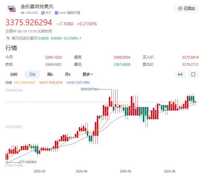 美联储连续5个月利率不变，降息预期降温！关税与通胀压力下，鲍威尔释放灵活政策信号
