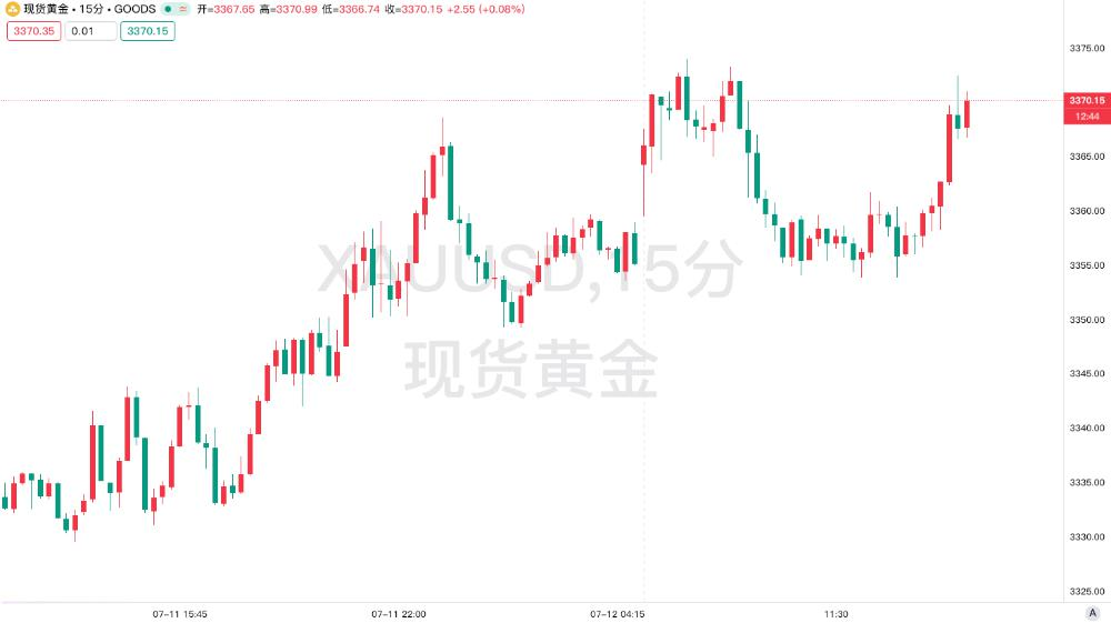 特朗普借“装修门”逼宫鲍威尔，美联储紧急辟谣！