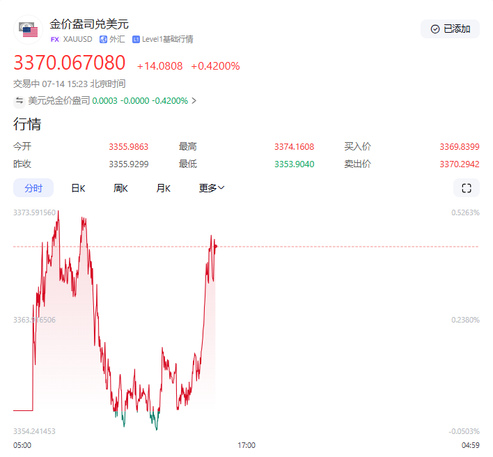 特朗普宣布对乌“激进”军援计划，含远程导弹引发俄欧震动！