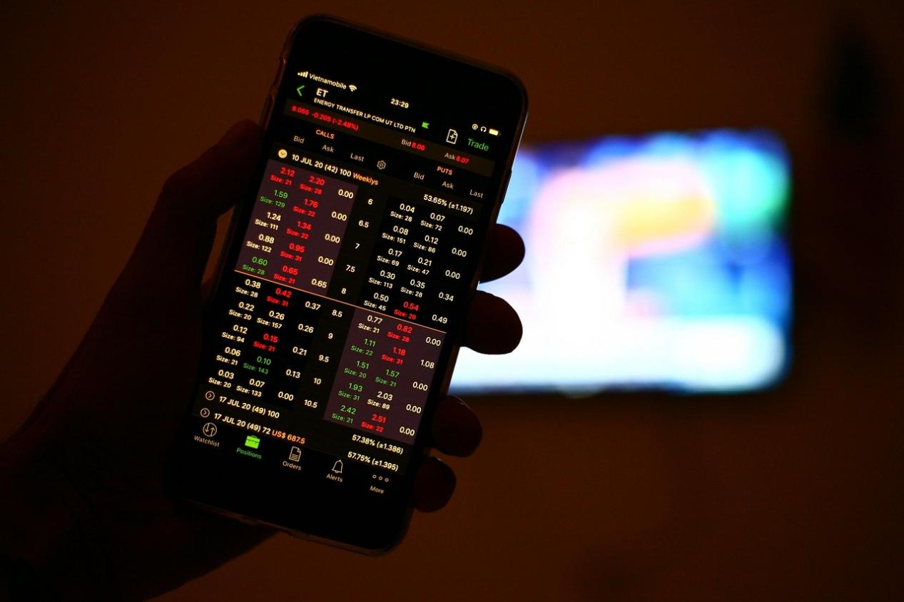 ACE Markets: Creating the Ultimate Trading Experience, Making Profits Within Reach