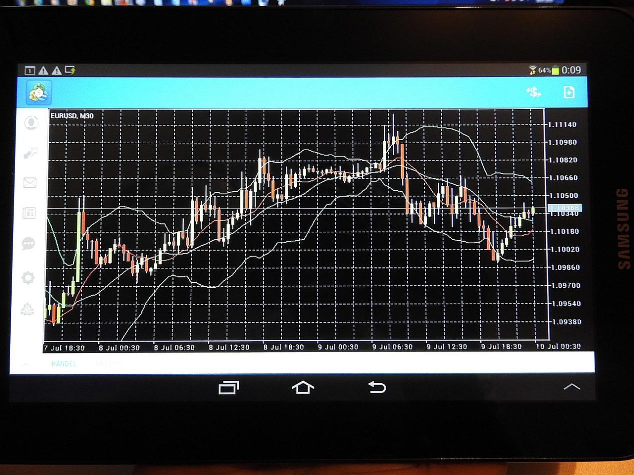 ACE Markets Trading Platform: A Secure, Efficient, and Extremely Fast Trading Platform