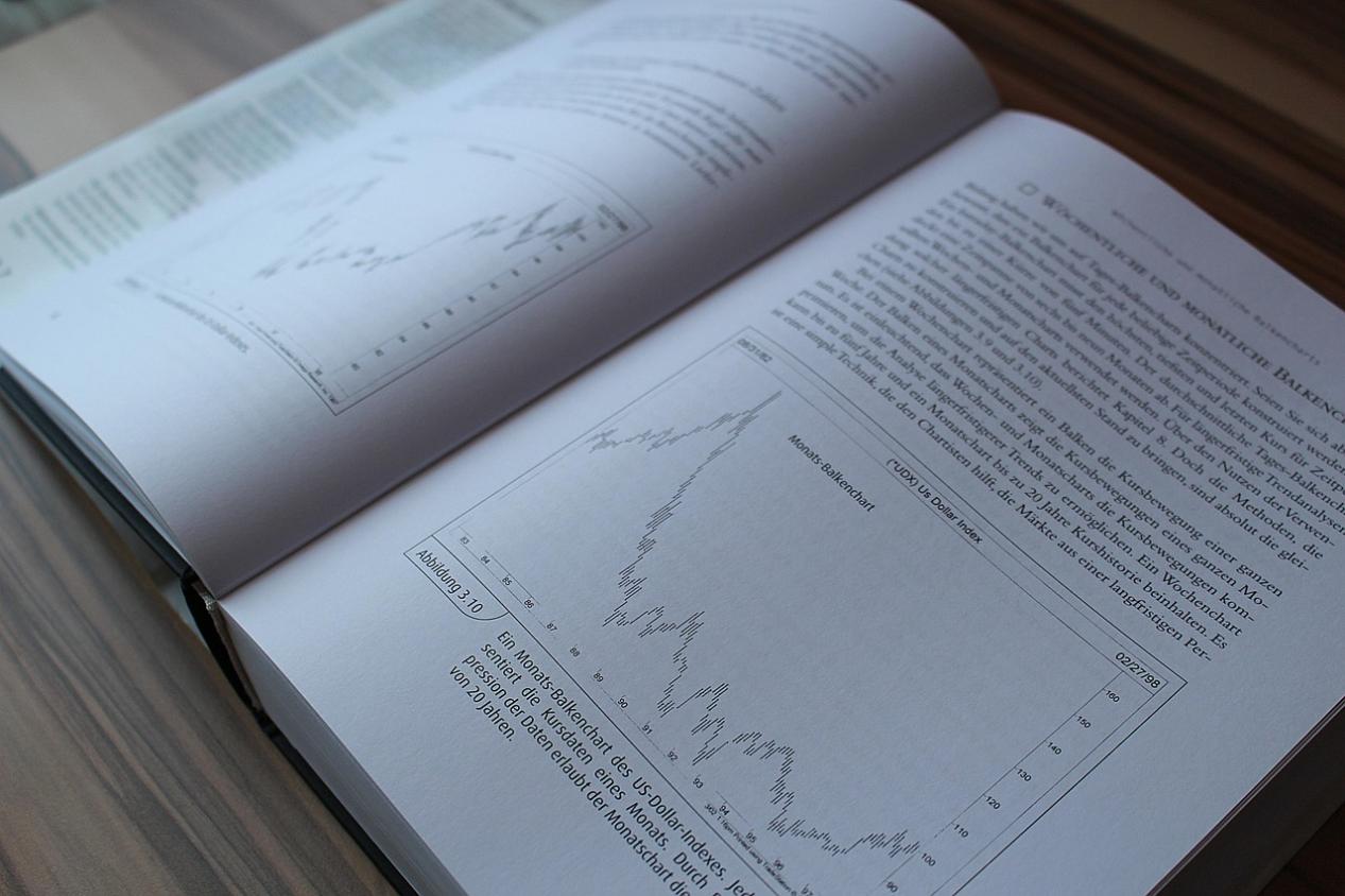 ACE Markets Trading Platform: The Trading Compass in the Digital Financial Era