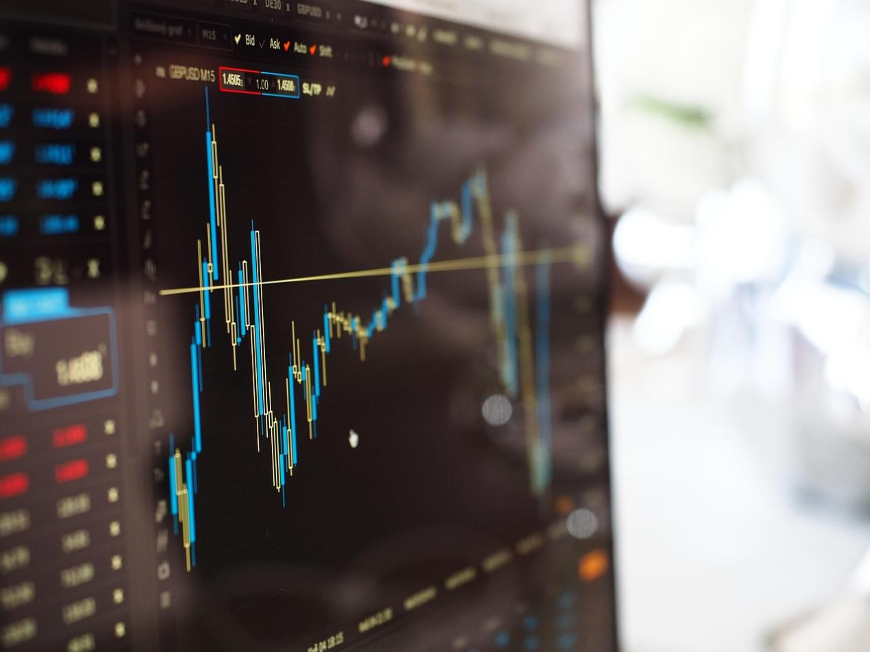 ACE Markets Trading Platform: The Trading Compass in the Digital Financial Era
