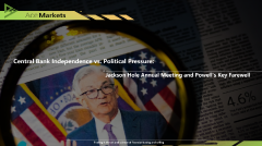 Central Bank Independence vs. Political Pressure: Jackson Hole Annual Meeting and Powell's Key Farewell