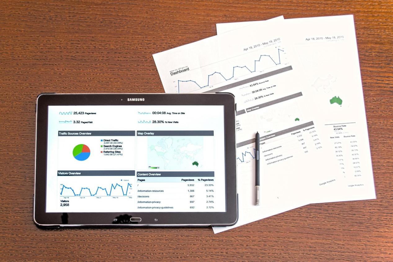 Ace Markets: Redefining the trading experience and making wealth management easier