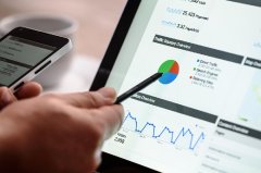 Ace Markets: Empowering Smart Trading with Innovative Technology , Setting a New Benchmark in the Financial Industry
