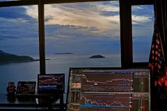 Ace Markets: Five core advantages of a high-end trading platform