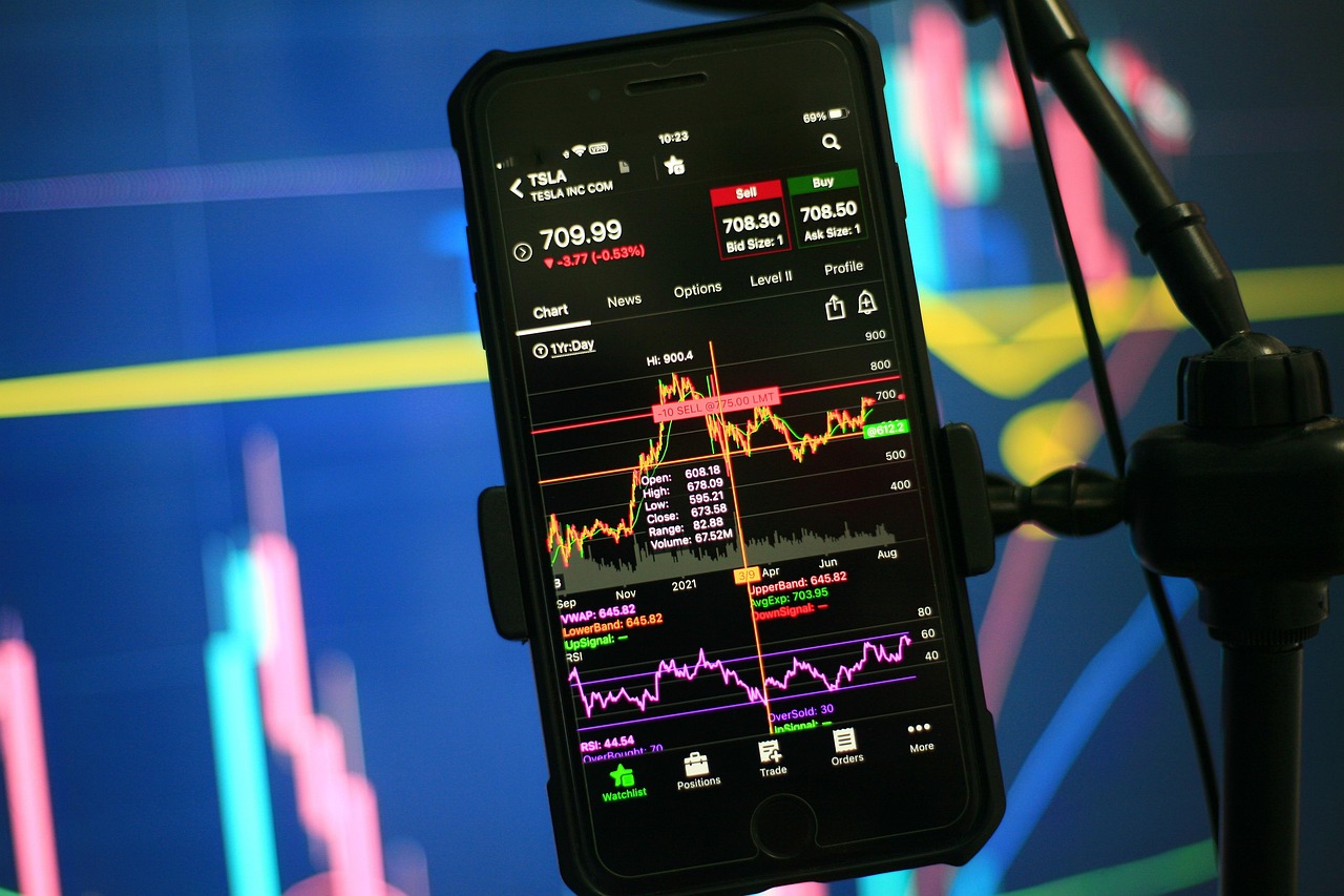 Ace Markets: Five Key Dimensions to Reshape the Boundaries of the Trading Experience