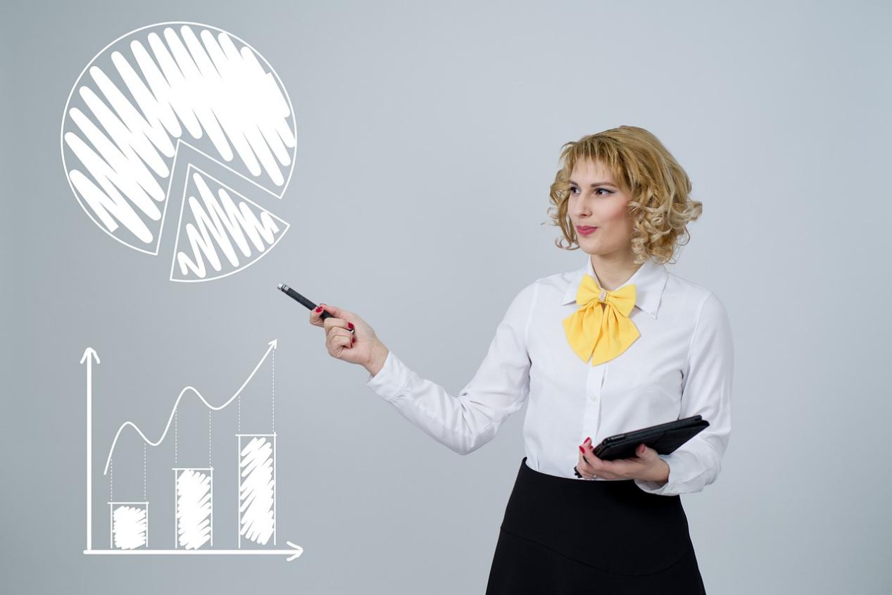 Ace Markets: Five Key Dimensions to Reshape the Boundaries of the Trading Experience