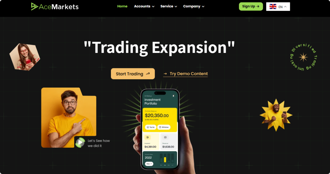 Explore Ace Markets: A New Era in CFD Trading