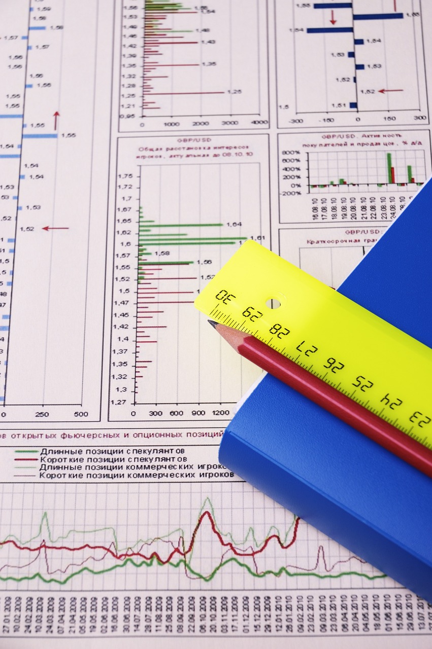 Ace Markets: Building a CFD Trading Platform for a Multi-Asset Trading Ecosystem