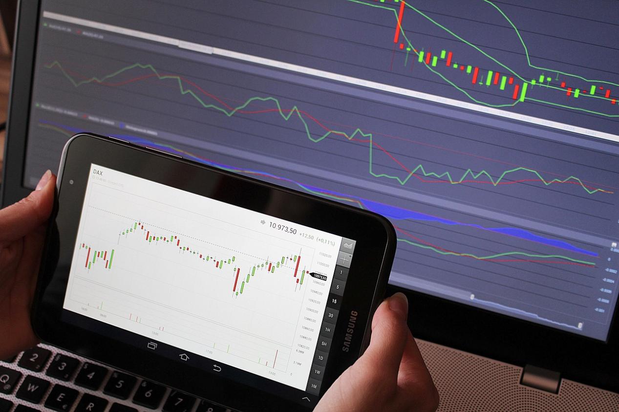 From beginner to expert, Ace Markets trading guide