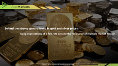 Behind the strong upward trend in gold and silver prices: rising expectations of a Fed rate cut and the resonance of multiple market forces