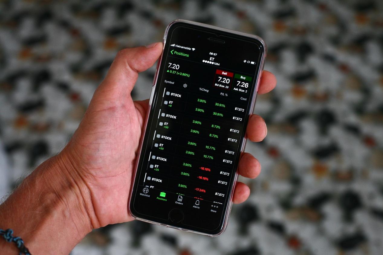 CFDs are driving global markets. Where does Ace Markets get the confidence?