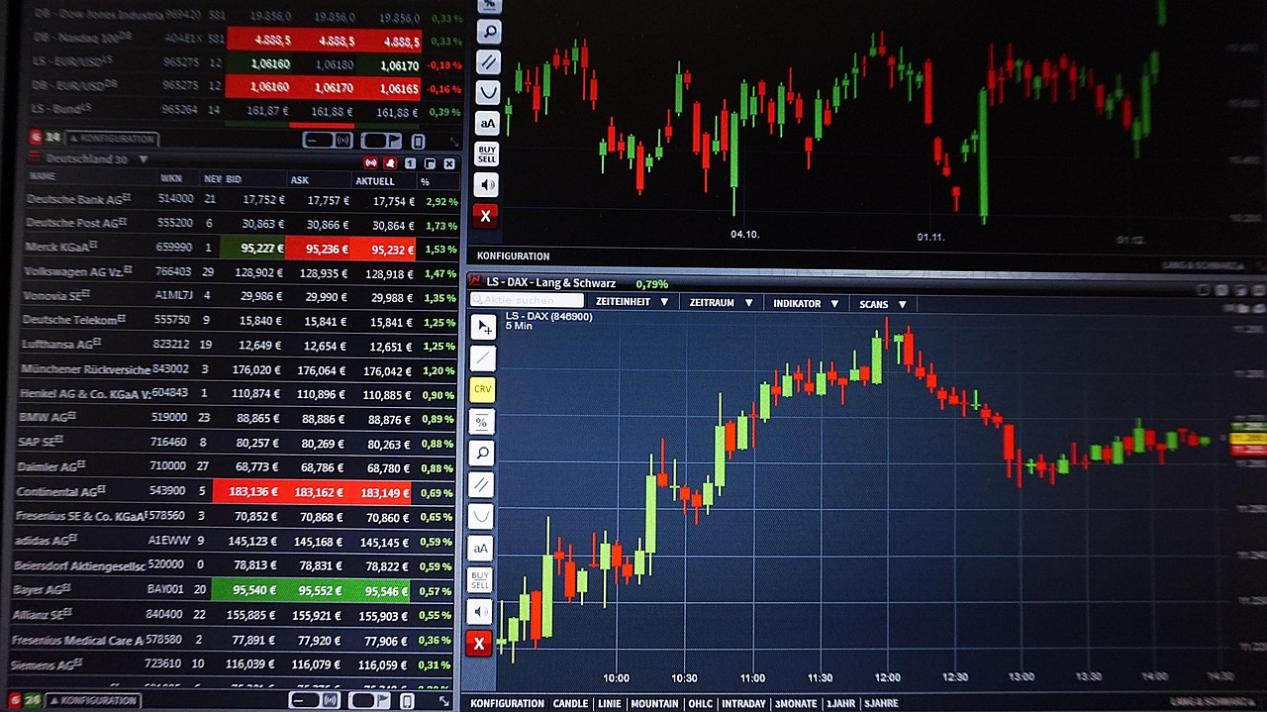 Ace Markets Platform Features: A Financial Tool to Meet the Needs of All Traders