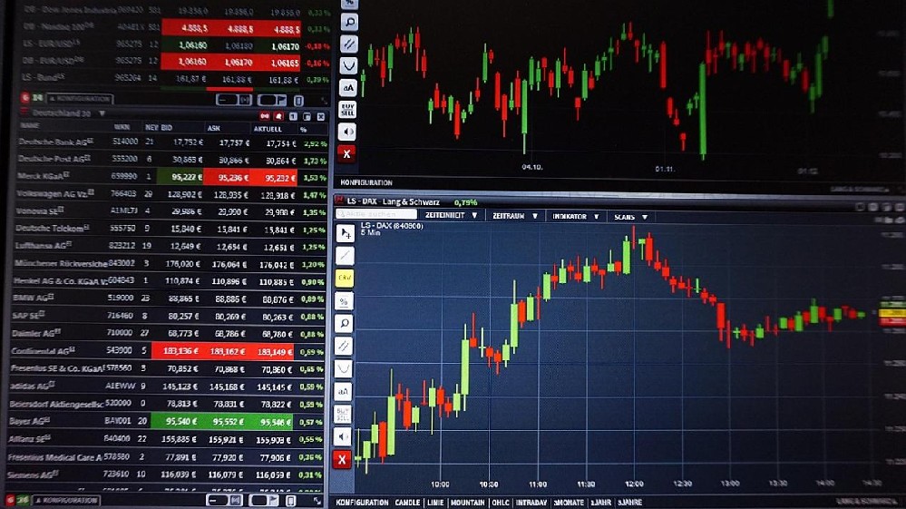 Ace Markets Trading Platform: The Wealth Growth Engine of the Digital Age