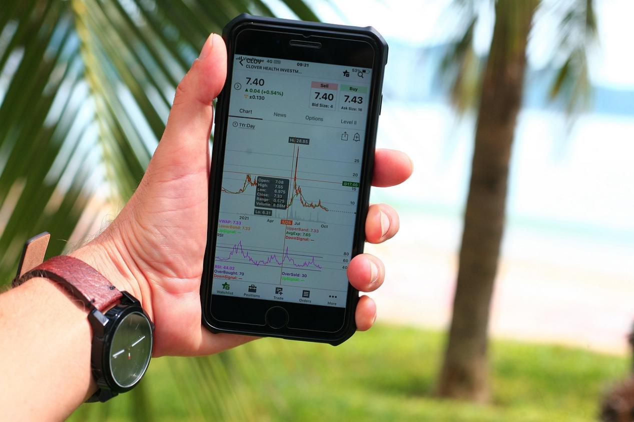 Ace Markets Trading Platform: The Wealth Growth Engine of the Digital Age