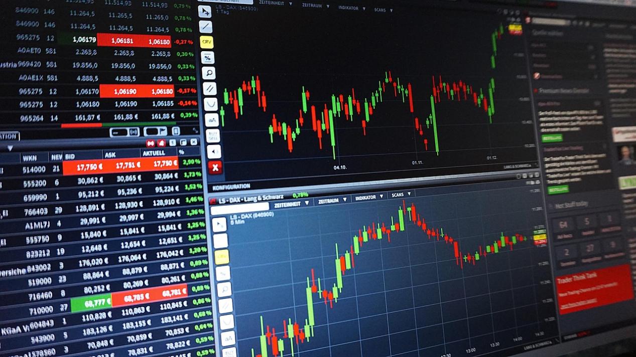 ​The ideal platform for traders: 5 core advantages of Ace Markets