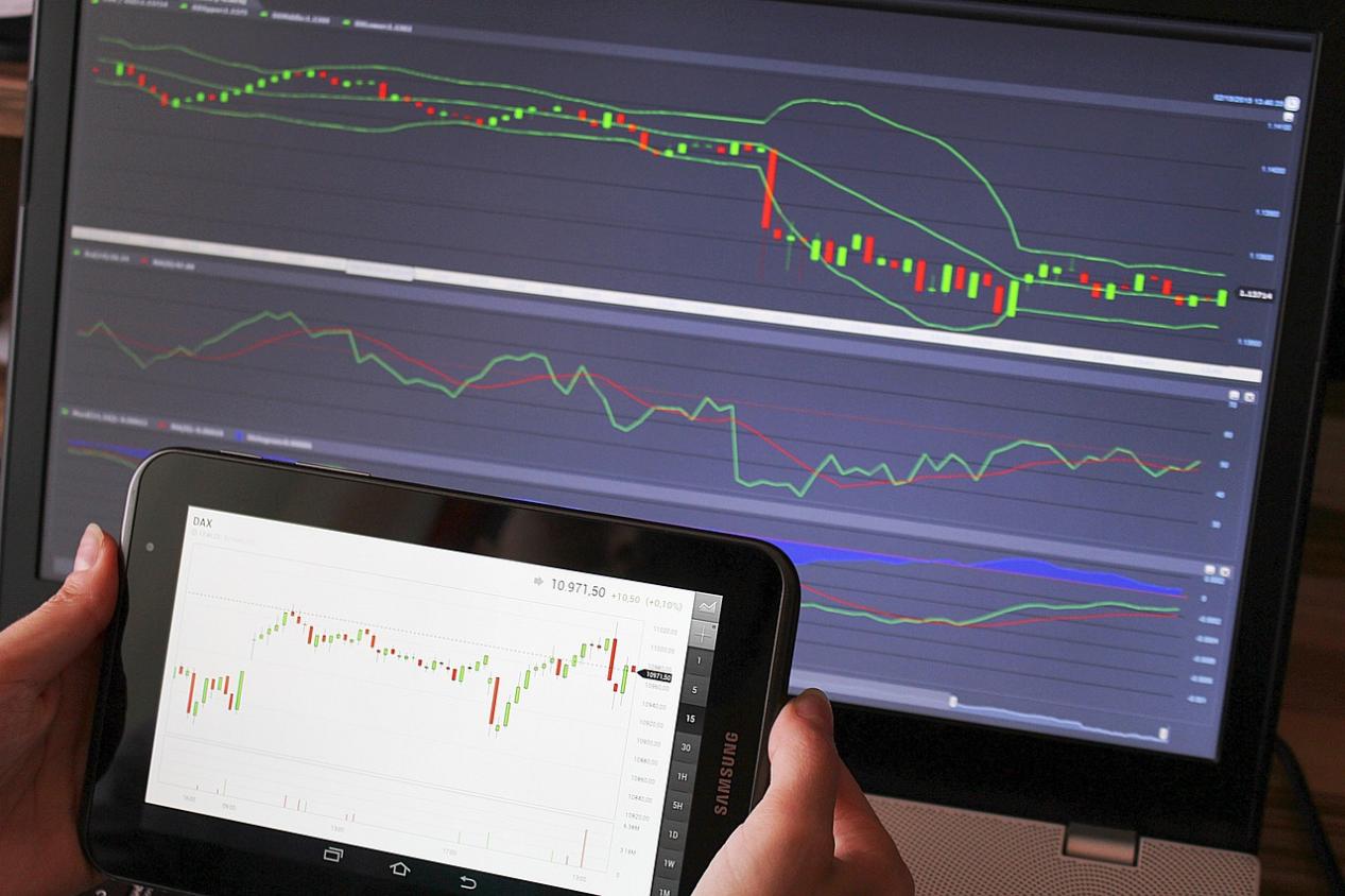 ​The ideal platform for traders: 5 core advantages of Ace Markets
