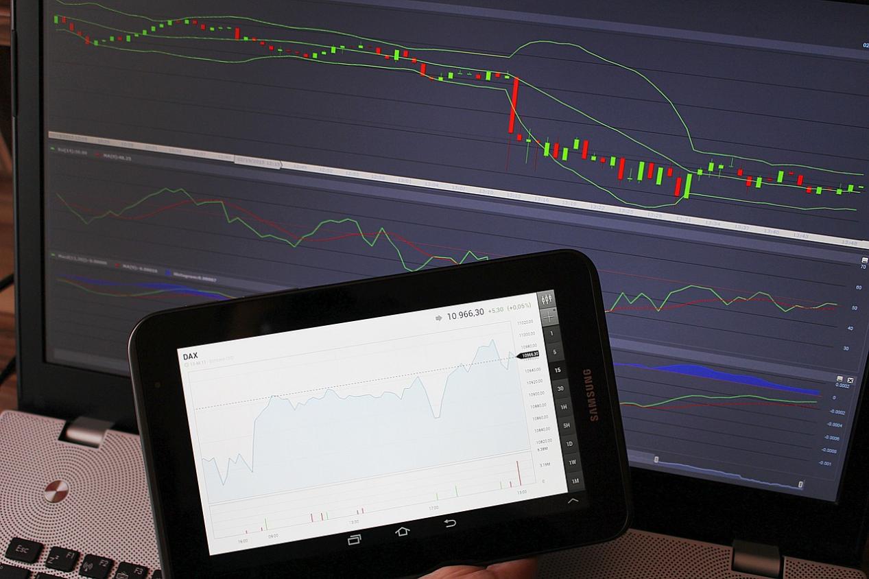ACE Markets: A professional trading platform built by traders