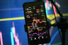 Ace Markets Trading Platform: Setting a New Standard in Professional Trading