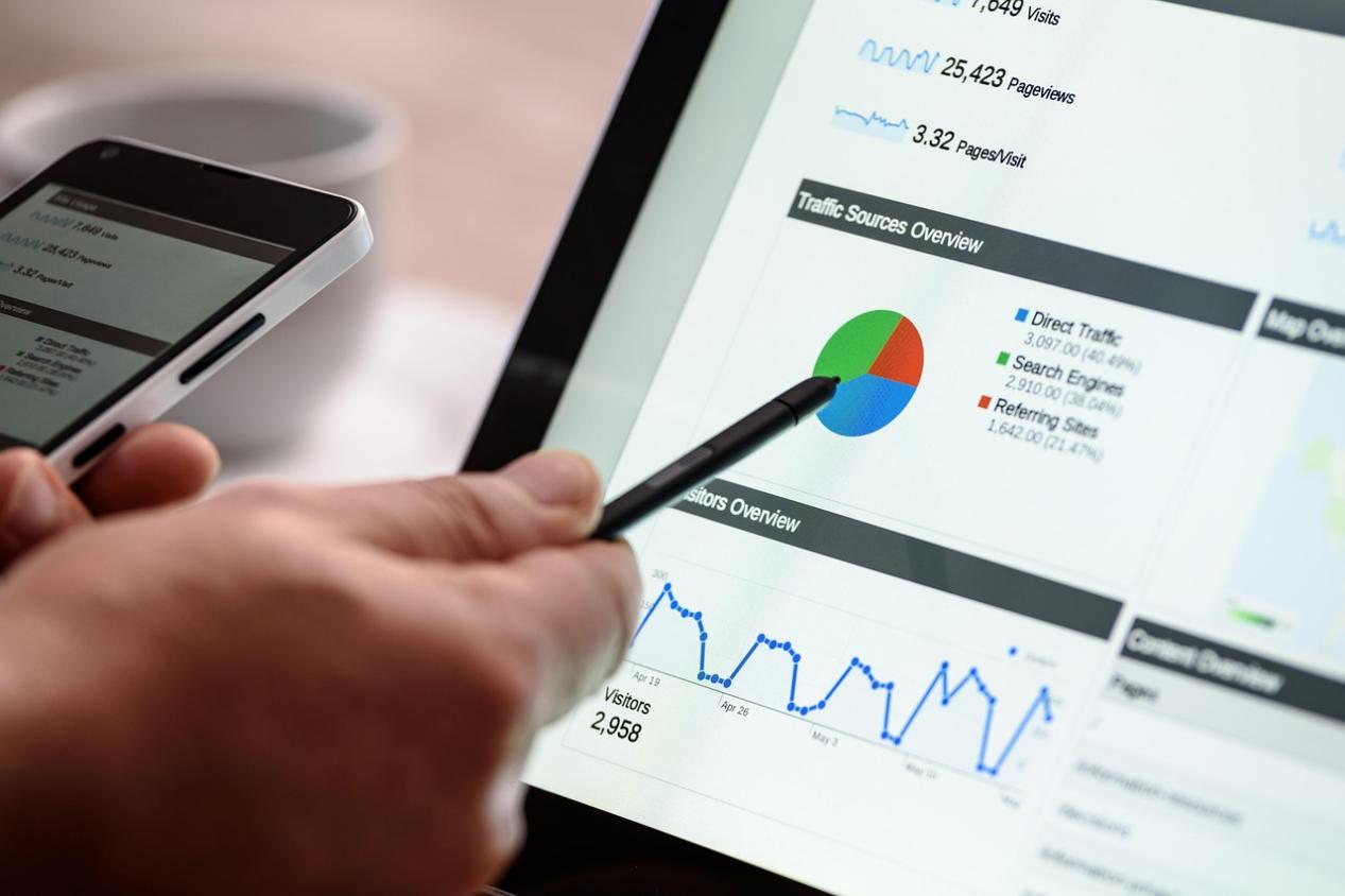 Ace Markets Trading System : The Trader