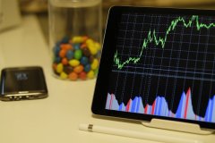 Ace Markets: Creating an Institutional-Level Trading Ecosystem to Unleash Professional Trading Potential