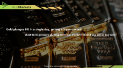 Gold plunges 6% in a single day, hitting a 5-year high – short-term pressure vs. long-term bull market? Should you sell or buy now?