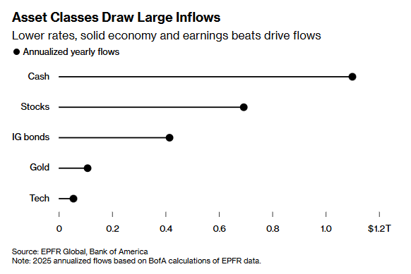 As US debt surpasses Italy