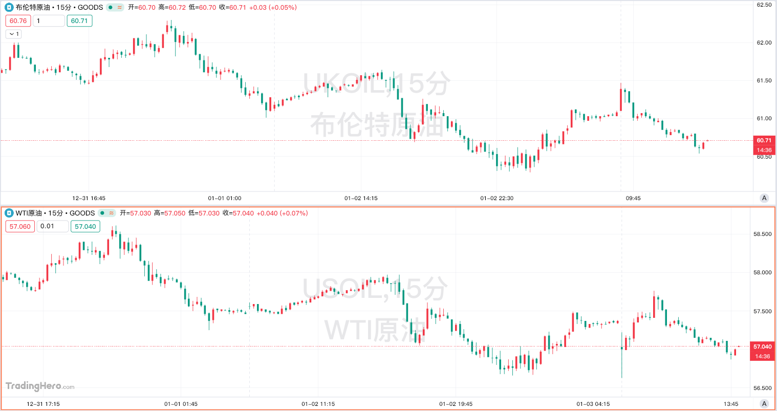 The geopolitical shift following Maduro