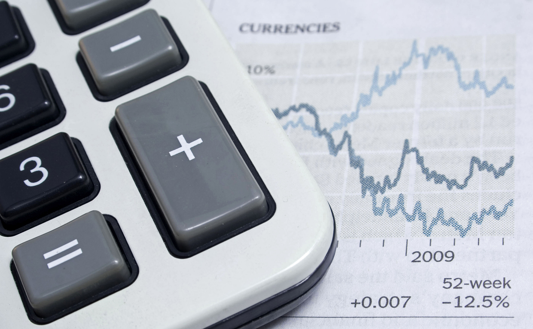 Ace Markets builds a trading platform you can trust