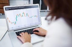 How Ace Markets ensures a consistent trading journey