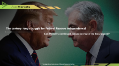The century-long struggle for Federal Reserve independence! Can Powell's continued tenure recreate the Icos legend?