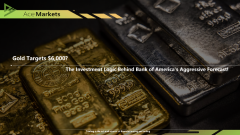 Gold Targets $6,000? The Investment Logic Behind Bank of America's Aggressive Forecast!