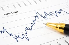 Foundation of Trust: ACE Markets' Fund Security, Trading Model, and Global Compliance