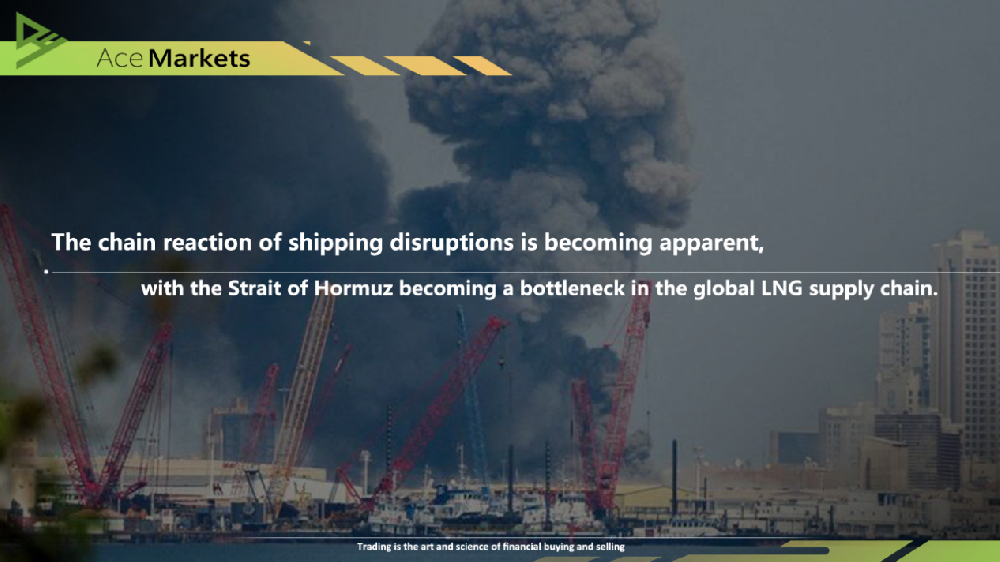 The chain reaction of shipping disruptions is becoming apparent, with the Strait of Hormuz becoming a bottleneck in the global LNG supply chain