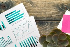 The value of tools lies in seeing the unseen : A detailed explanation of ACE Markets' four insight-building tools