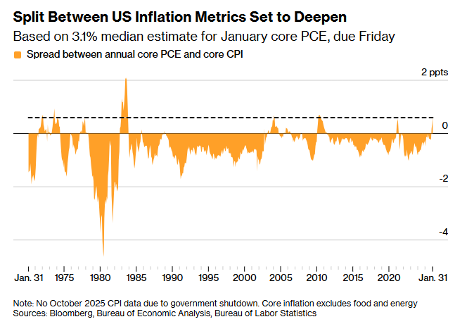 Risks in the Strait of Hormuz are escalating, and inflation is looming large! ACE Markets analyzes the underlying logic behind the Fed