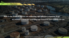 Risks in the Strait of Hormuz are escalating, and inflation is looming large! ACE Markets analyzes the underlying logic behind the Fed's unlikely rate cuts