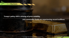 Trump's policy shift is driving oil price volatility, and commodity funds are experiencing record outflows