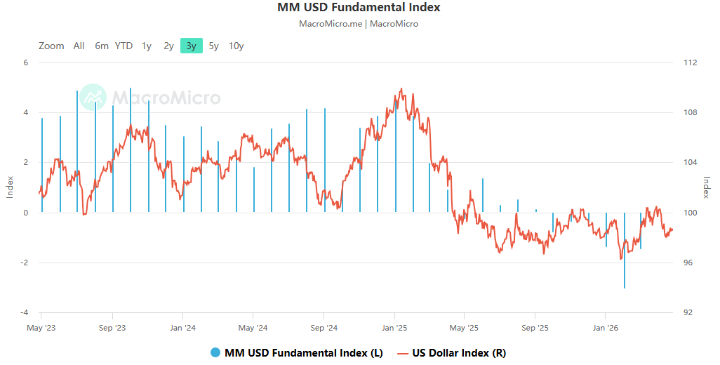 A Look Ahead to the Super Central Bank Week: The High-Altitude Balancing Technique of Global Monetary Policy